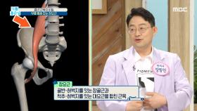 무릎 통증 잡는 장요근!, MBC 210713 방송