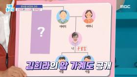 가족력 암, 유전자 변이 검사해라?, MBC 211005 방송