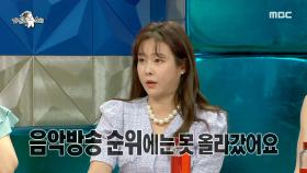 코창력 내뿜던 비음세(?) 현영👃😎 음악방송 순위에 못 올라간 누나의 꿈!,MBC 220525 방송