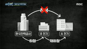 가족이 밝혀낸 실마리, 그들이 숨기려한 진실, MBC 221110 방송