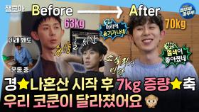 [엠뚜루마뚜루] 나혼산 Before & After! 전에 알던 내가 아냐 Brand New 코쿤✨ 가냘픈 비트 요정이 나혼산과 만나면⁉ | #코쿤 #소식좌 MBC220114방송