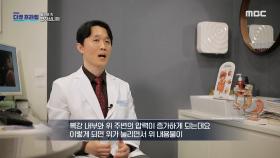 밀접한 관계가 있는 비만과 소화기 질환, MBC 240128 방송