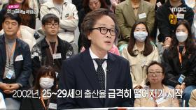 인구절벽의 변곡점! 2002년과 2015년에 무슨 일이 있었나?!, MBC 240425 방송