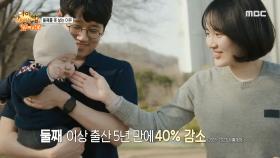 둘째를 못 낳는 이유, 현실적인 문제에 부딪힌 부부, MBC 240430 방송