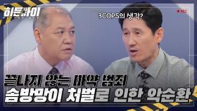 솜방망이 처벌로 인한 마약 범죄의 악순환😡