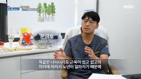 무릎 통증 감소에 도움이 되는 콘드로이친, MBC 240922 방송