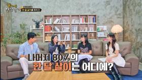 4주간 촬영, 촬영영상만 수만분, [촌스러운 한달살기] 시즌2 한달살기 영상 몽땅 보러가요