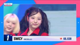 [STAGE CHAMPION] SHOW CHAMPION 553회 BEST CLIP TOP3✨ l 250514