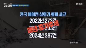 여름철 실외기 화재 주의보, MBC 250714 방송