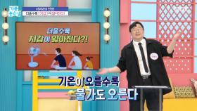 더울수록 지갑이 얇아진다!, MBC 250724 방송