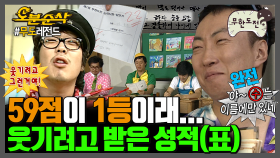 [오분순삭] 어떻게 사람 성적이 ... 그렇게 됐다 | 무한도전⏱오분순삭 MBC060325방송