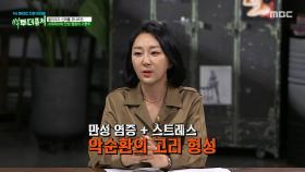 마릴린 먼로를 무너뜨린 만성 염증과 스트레스, 만성 염증이 위험한 이유는?, MBC 251026 방송