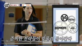 표승주의 중앙 백어택💪 김연경의 정교한 플레이, MBC 251109 방송