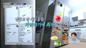 알콩달콩 신혼 시작! 소박함이 멋진 신혼집 인테리어 공개💍, MBC 251204 방송