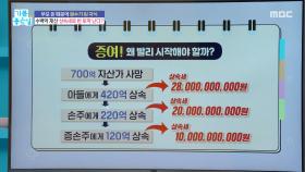 수백억 재산 상속세 반 토막 난다?, MBC 251211 방송