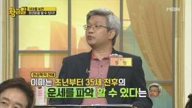 이마를 보면 운명이 보인다?