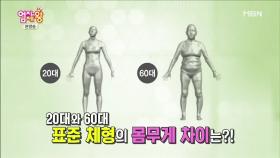 연령별 표준체형으로 알아보는 나잇살