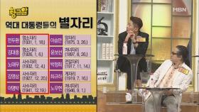 대통령이 될 사람은 별자리가 정해져 있다?