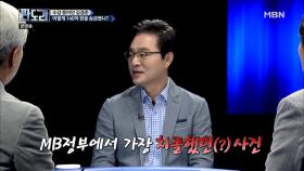 수감 중이던 김경준 어떻게 140억 원을 송금했나?!