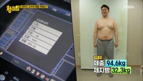 2주 만에 10kg 감량 성공! 김덕진 고수의 다이어트 성공기