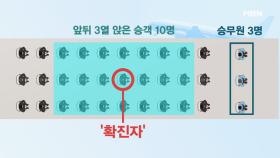 메르스 위기경보 '주의'로 상향! ＂과잉대응이 낫다＂