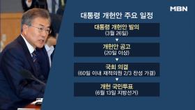 문 대통령, 26일 개헌안 발의 ＂국회 합의 마지막 기회＂