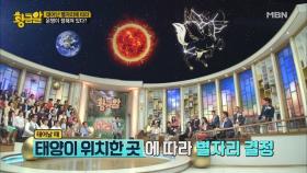 태어난 별자리에 따라 운명이 정해져 있다?