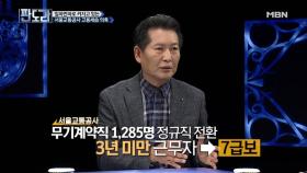 정청래 前 의원이 밝히는 ‘서울시 고용세습’ 논란!