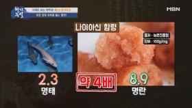 위장 질환 완화 최고의 섭취법, 명란젓