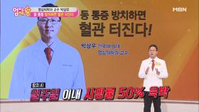 등 통증을 방치하면 혈관이 터져 급사할 수 있다?