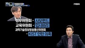 문제는 언론? 총선? 조국? ‘조국 국감’이 된 이유에 대하여