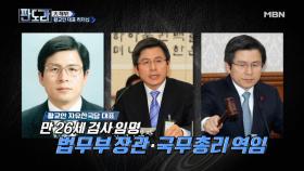 탁석산 박사의 매운맛(?) 인물 탐구 황교안 자유한국당 대표