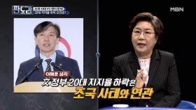 文 정부, “남성 역차별하고 있다” 2030 남성들의 한 맺힌 외침?!