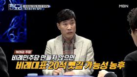 하태경, “비례 민주당 안 만들면 의석수 20석 날아간다?”