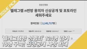 '텔레그램방 성범죄' 124명 검거·18명 구속! 신상공개 사상 최대