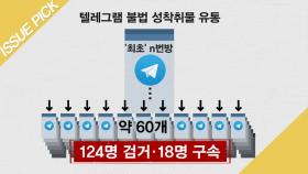 'n번방 운영자' 포위망 좁혔다! '26만 회원' 수사 어떻게?