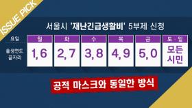 서울 '재난긴급생활비' 30일부터 5부제로 신청