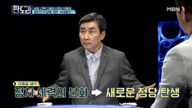 더불어민주당과 열린민주당! 원유철 “1중대 · 2중대 사이” VS 이종걸 “세력 분화할 것”