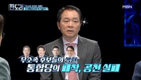 홍준표, 윤상현, 김태호, 권성동… 무소속 4인방의 생환! 성일종, “비전 제시하며 복당해야”