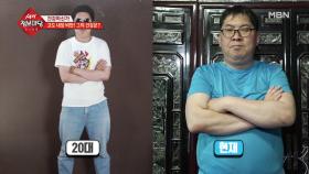 고도 내장 비만! 그의 건강은?