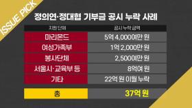 정의연·정대협 '공시 누락' 금액만 37억 원