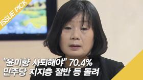 ＂윤미향 사퇴해야＂ 70.4% 민주당 지지층 절반 등 돌려