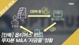 [단독] 옵티머스 펀드, 무자본 M&A '자금줄' 정황