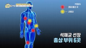 ‘무려 6발의 총알’ 생사를 오갔던 다급한 순간!