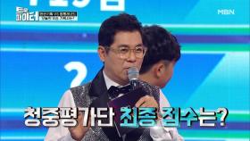 [결과공개] 박세욱 팀 VS 김창열 팀, 최종 우승팀은? MBN 201230 방송