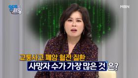 ※충격※ 사망률 1위!모두를 놀라게 한 ＂이것＂의 정체는? MBN 201229 방송