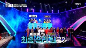 [우승팀 발표] 완판기획 VS 짬뽕레코드, 3연승 달성 성공?! MBN 210113 방송