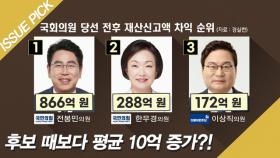 후보 때보다 평균 10억 증가?! 구멍 뚫린 의원 재산신고