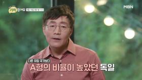 [선공개] ＂A형이라서 그렇다?!＂ 당신이 몰랐던 혈액형의 진실 대공개 MBN 200915 방송