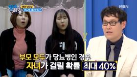 ※충격※ 엄마가 ＂당뇨병＂이면, 유전될 확률이 더 높아진다…? MBN 201110 방송